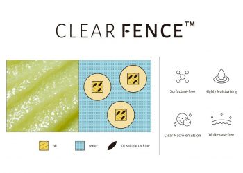COSMAX Introduces ‘Capsule Sun,’ a Sunscreen Formula without Emulsifiers