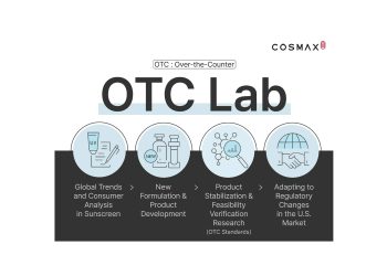 COSMAX established OTC Lab…’Targeting the $2.6 Billion U.S. sun care market’