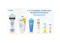 Study Uncovers Growing ‘Sunxiety’ and Demand for Multi-Functional Sunscreen